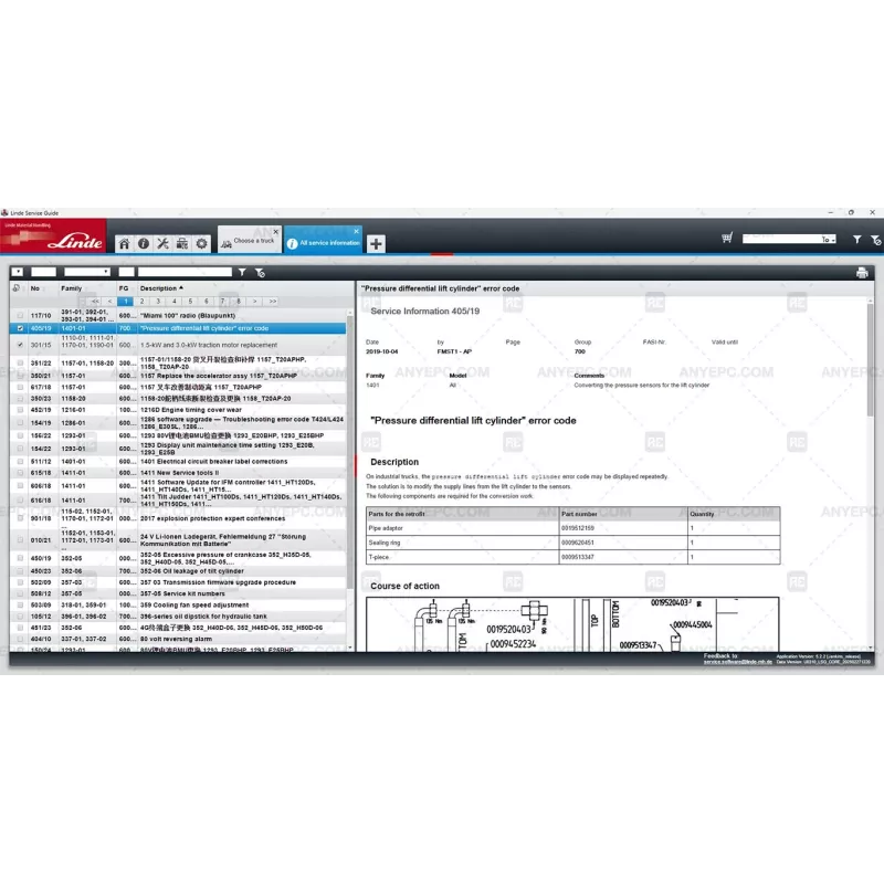 LINDE LSG 5.2.2 0310 [2024.02]