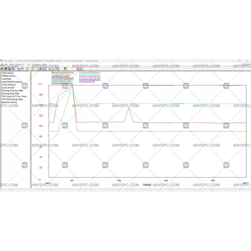 KOMATSU VHMS TECHNICAL ANALYSIS TOOL BOX 3.05.00