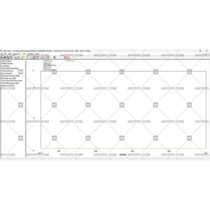 KOMATSU VHMS TECHNICAL ANALYSIS TOOL BOX 3.05.00