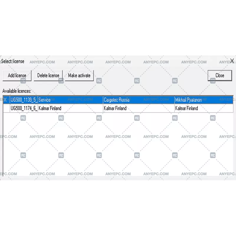 KALMAR SOFFTOOL 5.41