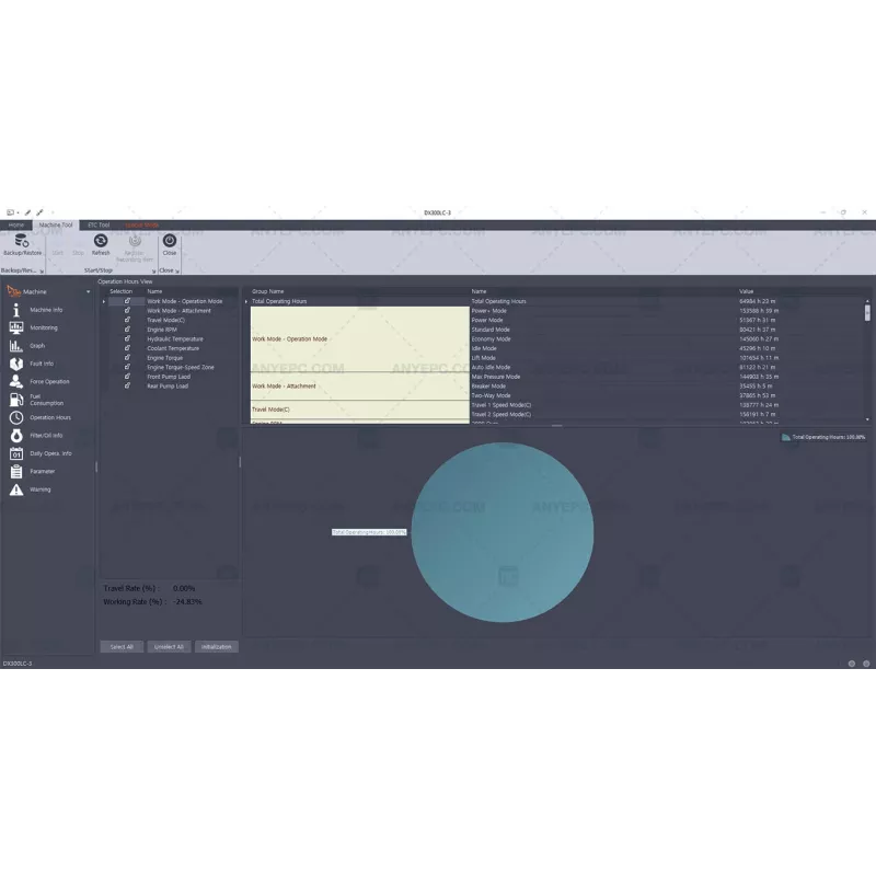 DEVELON DMS-5 3.2.7 [2025.07]