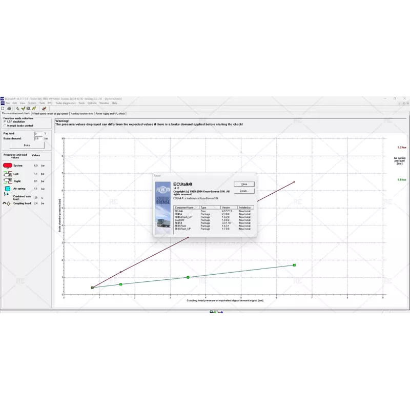 KNORR-BREMSE DIAGNOSTICS SYSTEMS 2.6.7.3 [2025.07]