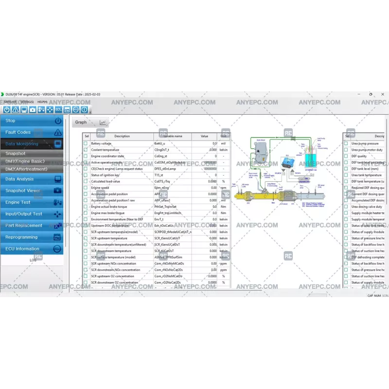 HYUNDAI INFRACORE SCR DL06-08 T4F ENGINE 03.01 [2025.02]