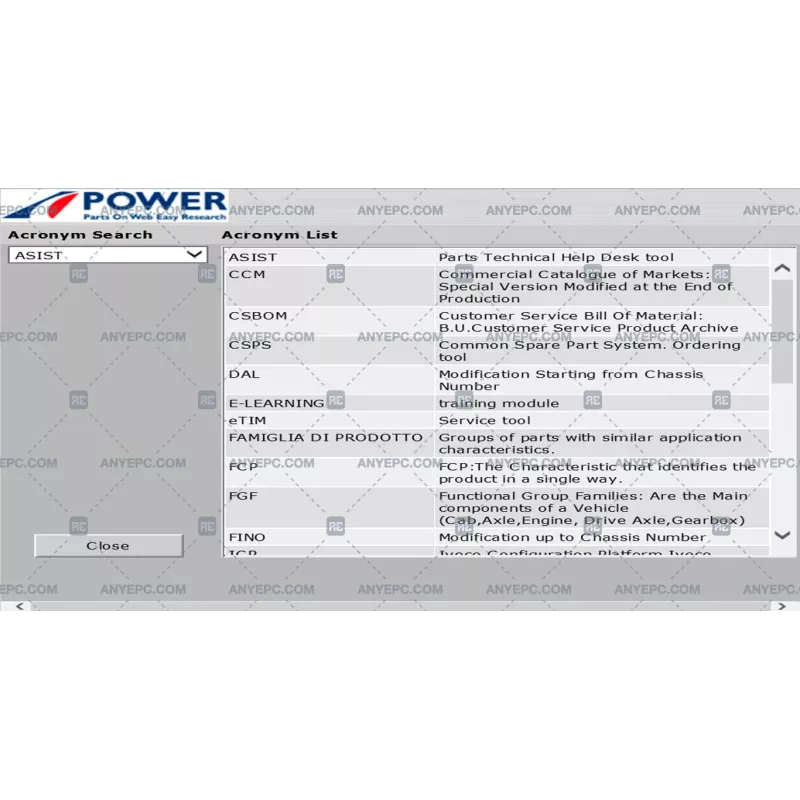 IVECO POWER TRUCKS & BUS EPC Q1 [2025.01]