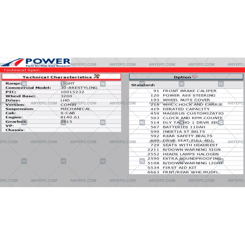 IVECO POWER TRUCKS & BUS EPC Q1 [2025.01]