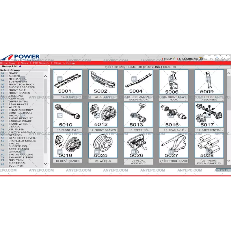 IVECO POWER TRUCKS & BUS EPC Q1 [2025.01]