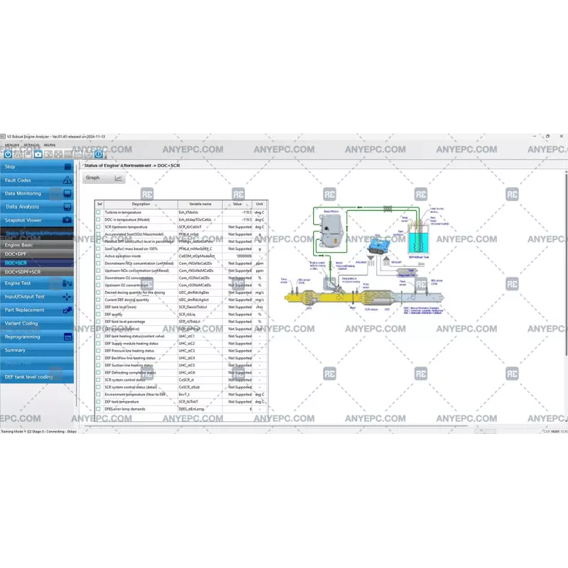 BOBCAT V2 ENGINE ANALYZER 01.40 [2024.11]