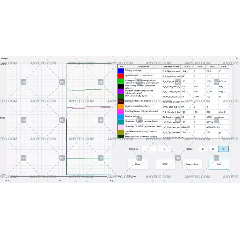 BOBCAT ENGINE ANALYZER ECU 02.18 [2024.11]
