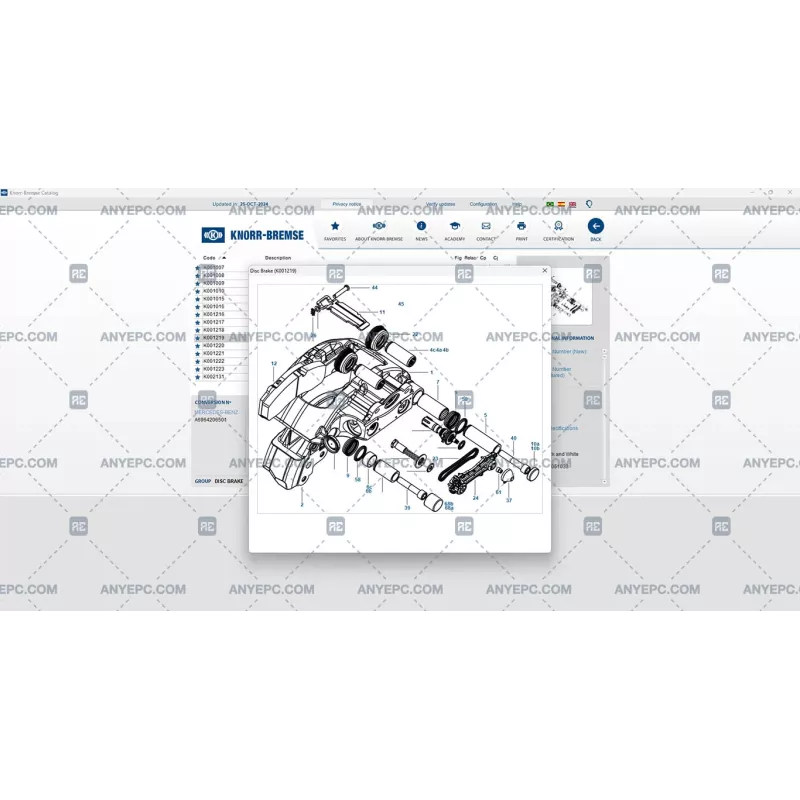 KNORR-BREMSE PARTS CATALOG 2024.10