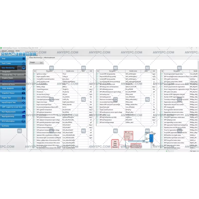 HYUNDAI INFRACORE STAGE V TOTAL DL06-08 2.20 [2024.10]