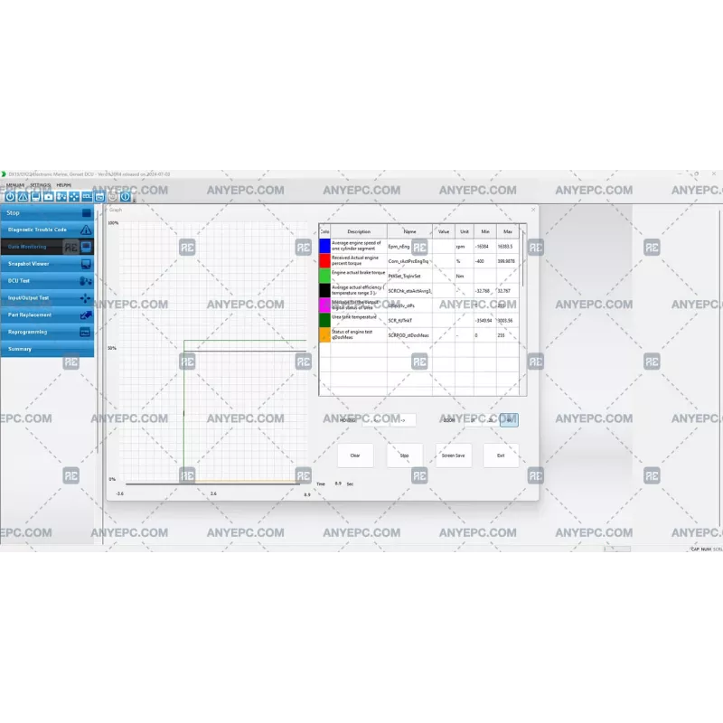 HYUNDAI INFRACORE DX15-DX22 ELECTRONIC MARINE GENSET DCU 01.30R4 [2024.07]