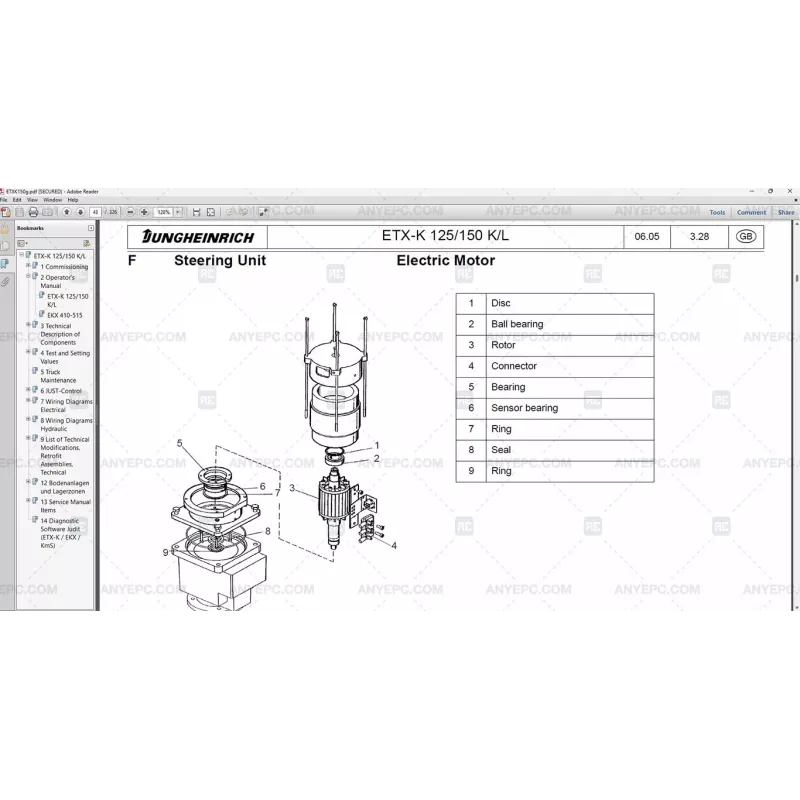 JUNGHEINRICH JETI SH 4.37.09 [2024.07]