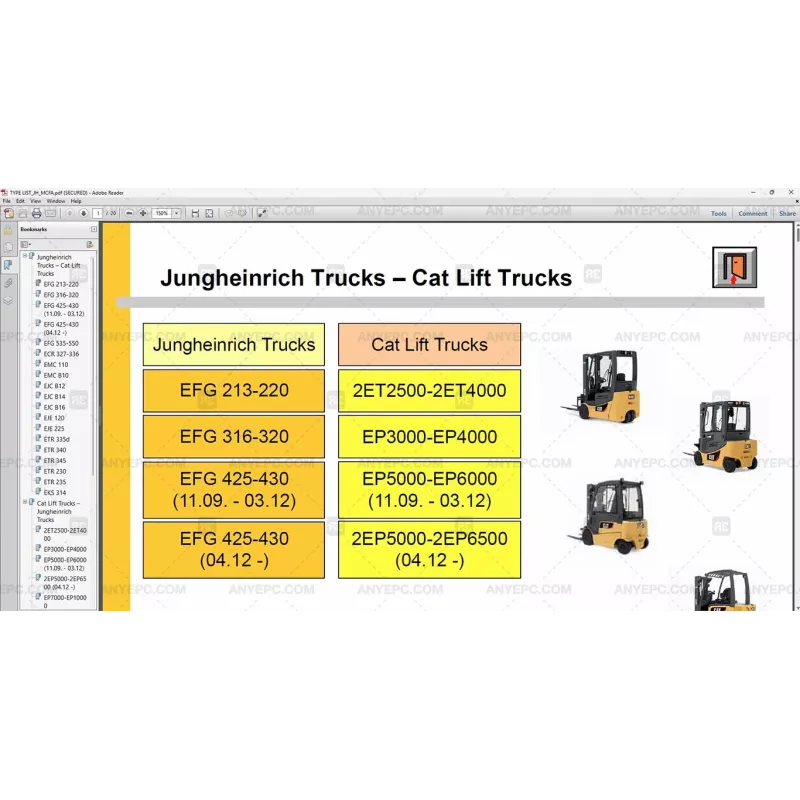 JUNGHEINRICH JETI SH 4.37.09 [2024.07]