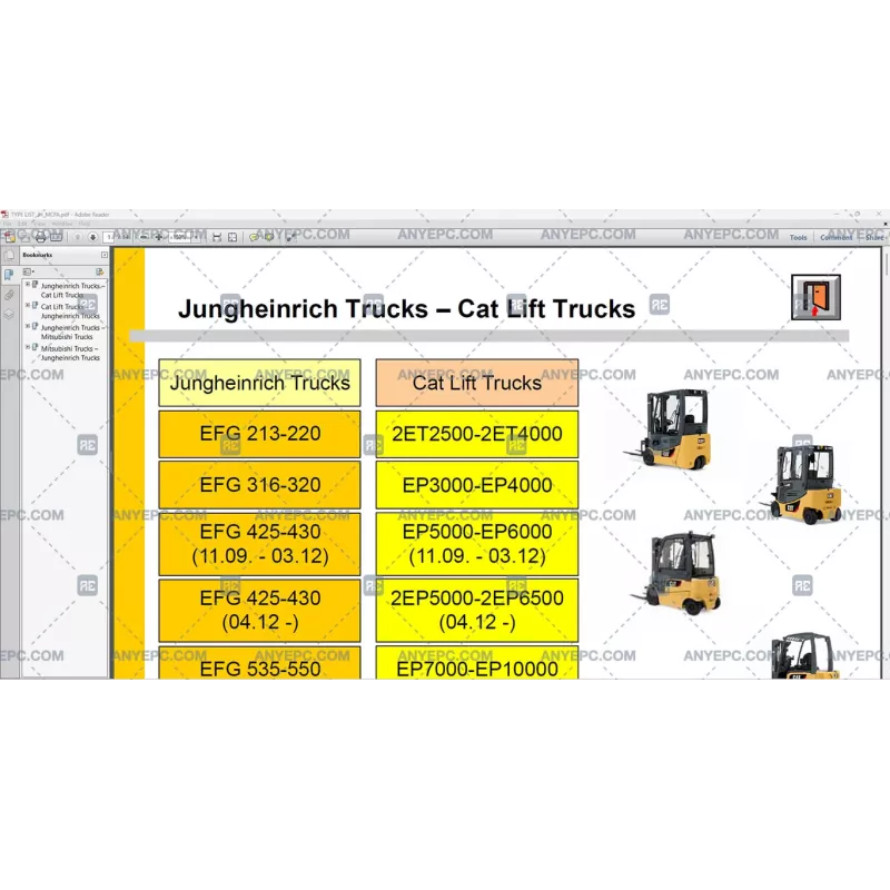 JUNGHEINRICH JETI SH 4.37.00 [2023.06]