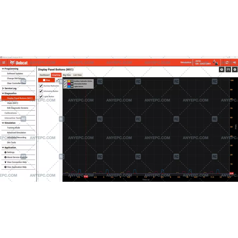 BOBCAT SERVICE ANALYZER 92.10 [2024.06]