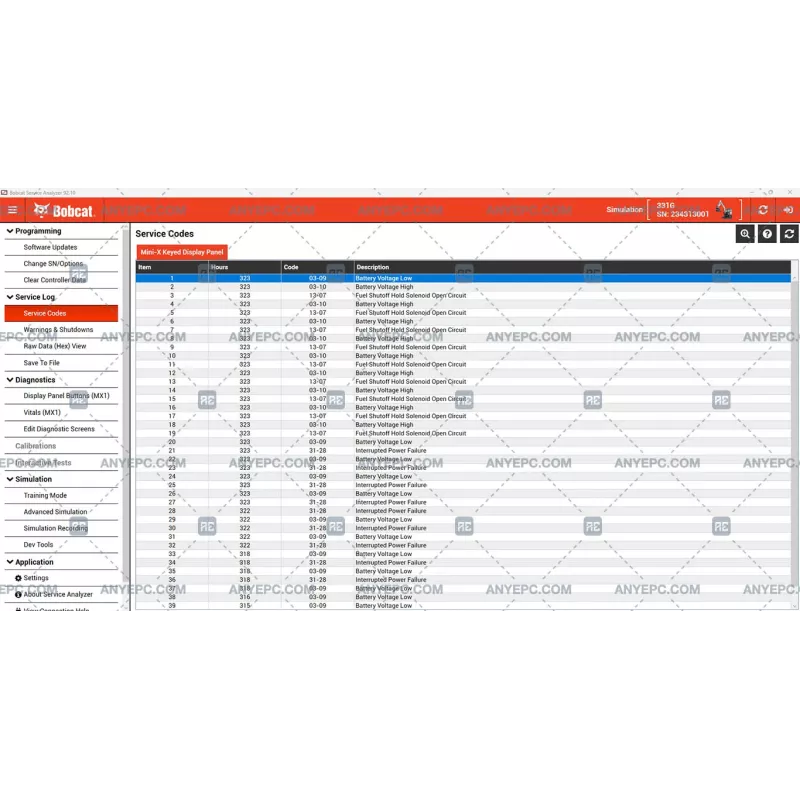 BOBCAT SERVICE ANALYZER 92.10 [2024.06]