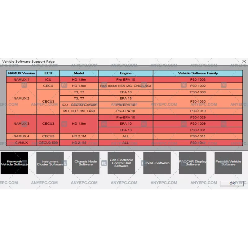 PACCAR ESA 5.7.0.0 [2024.02]