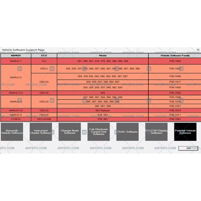 PACCAR ESA 5.7.0.0 [2024.02]