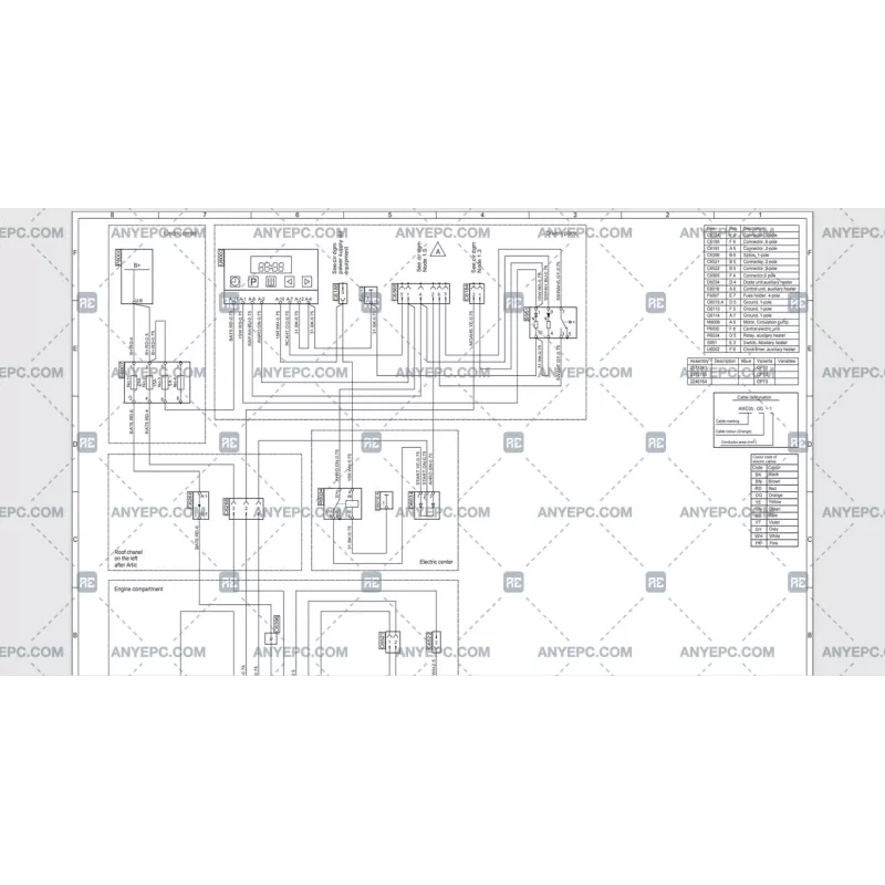 SCANIA BNS II SERVICE TOOL 1.19.0.3730 [2024.02]