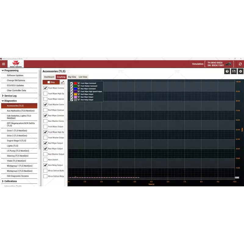 AGCO SERVICE ANALYZER 90.14