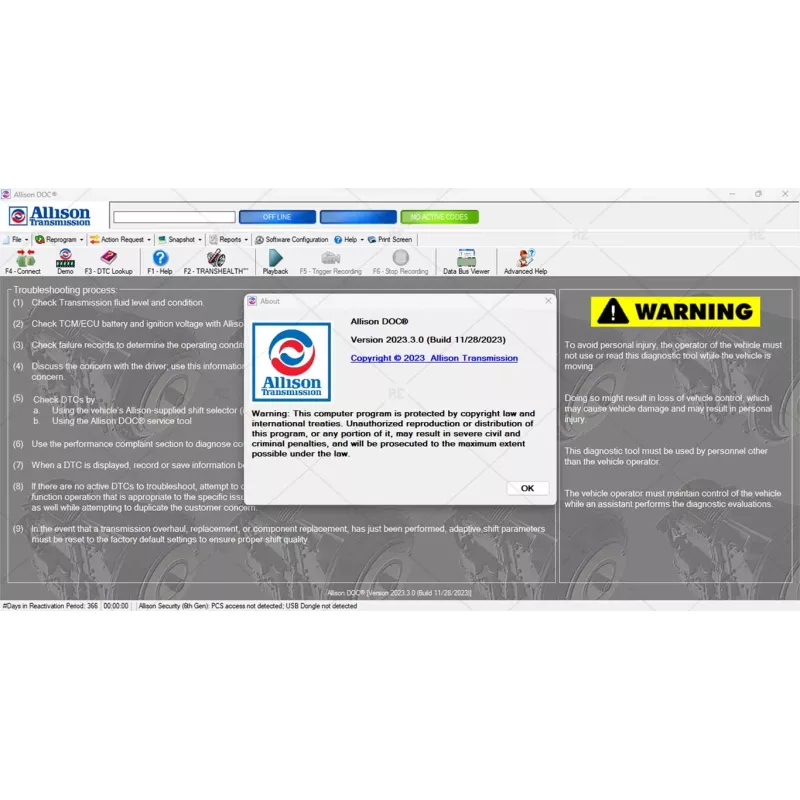 DIAGNOSTIC BY NOREGON FAMILY PACKAGE