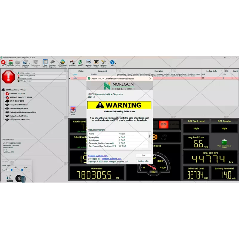 DIAGNOSTIC BY NOREGON FAMILY PACKAGE