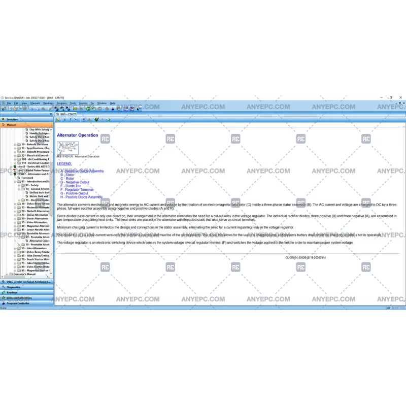 JOHN DEERE SERVICE ADVISOR 4-2.006 [2011]