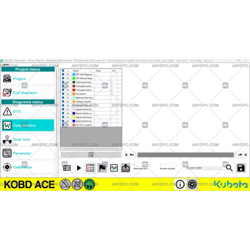 KUBOTA ON BOARD DIAGNOSTIC ACE v2.04.0100 [2024.01]