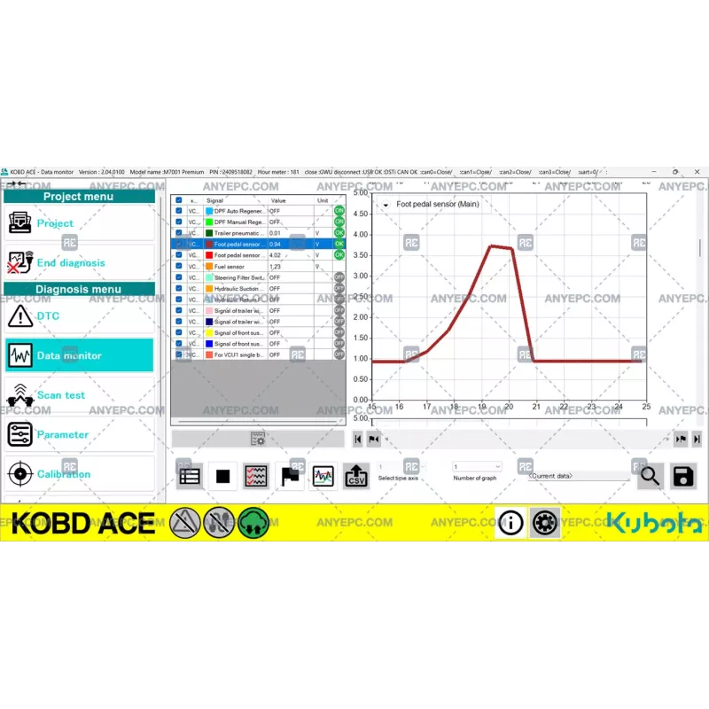KUBOTA ON BOARD DIAGNOSTIC ACE v2.04.0100 [2024.01]