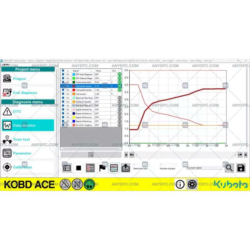 KUBOTA ON BOARD DIAGNOSTIC ACE v2.04.0100 [2024.01]