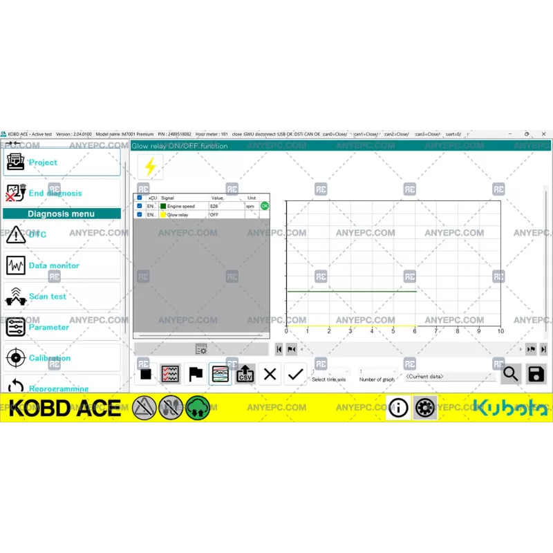 KUBOTA ON BOARD DIAGNOSTIC ACE v2.04.0100 [2024.01]