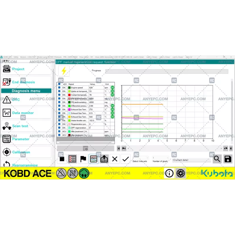 KUBOTA ON BOARD DIAGNOSTIC ACE v2.04.0100 [2024.01]