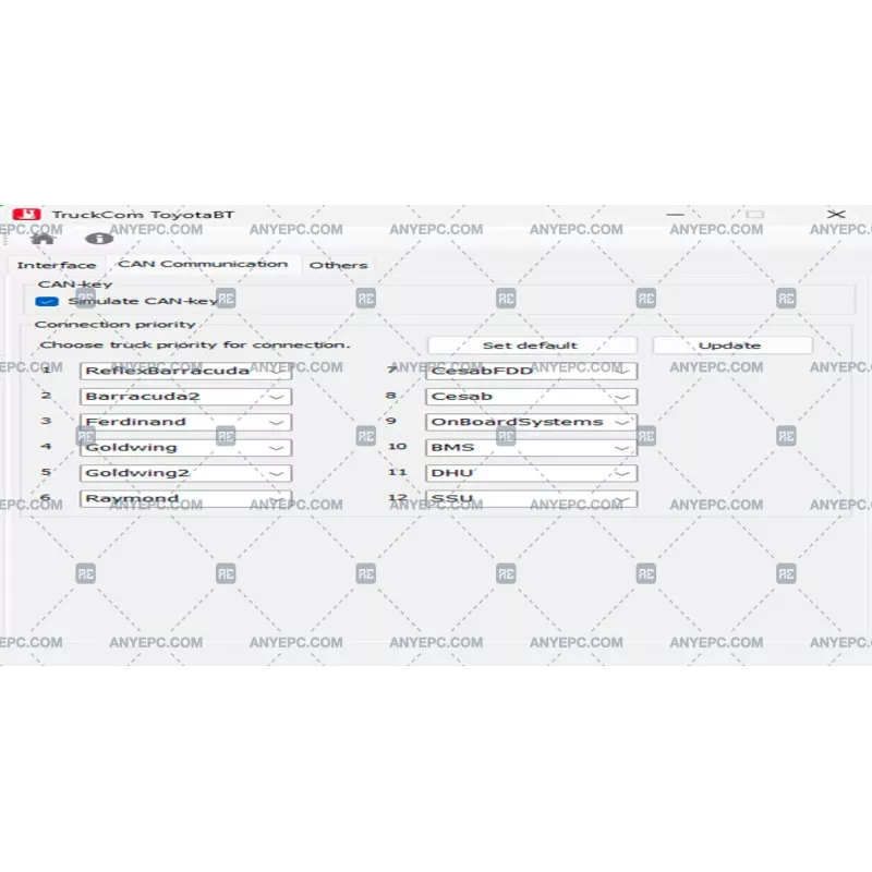 TOYOTA BT TRUCKCOM 3.4.1 [2023.11]