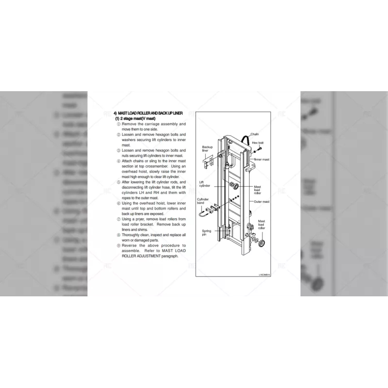 HYUNDAI FORKLIFT TRUCKS SERVICE MANUAL 2022.06