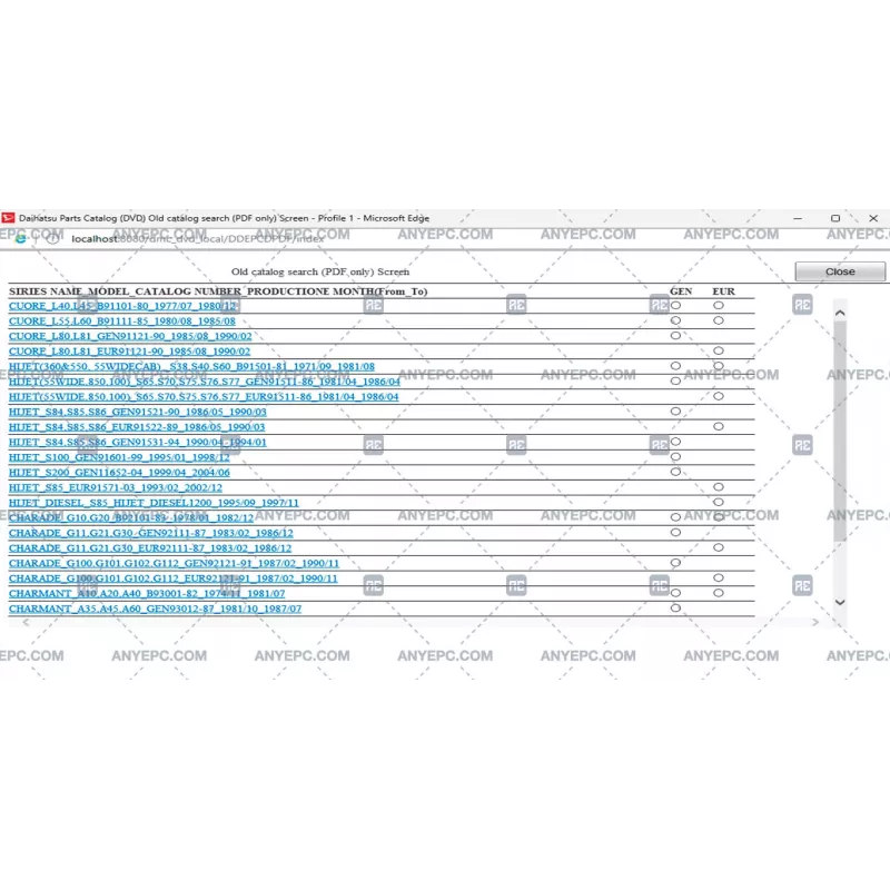 DAIHATSU PARTS CATALOG 2022.02