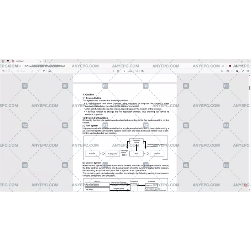 DENSO FUEL INJECTION PUMP ETSI VOLUME 41 5.5 [2021.06]