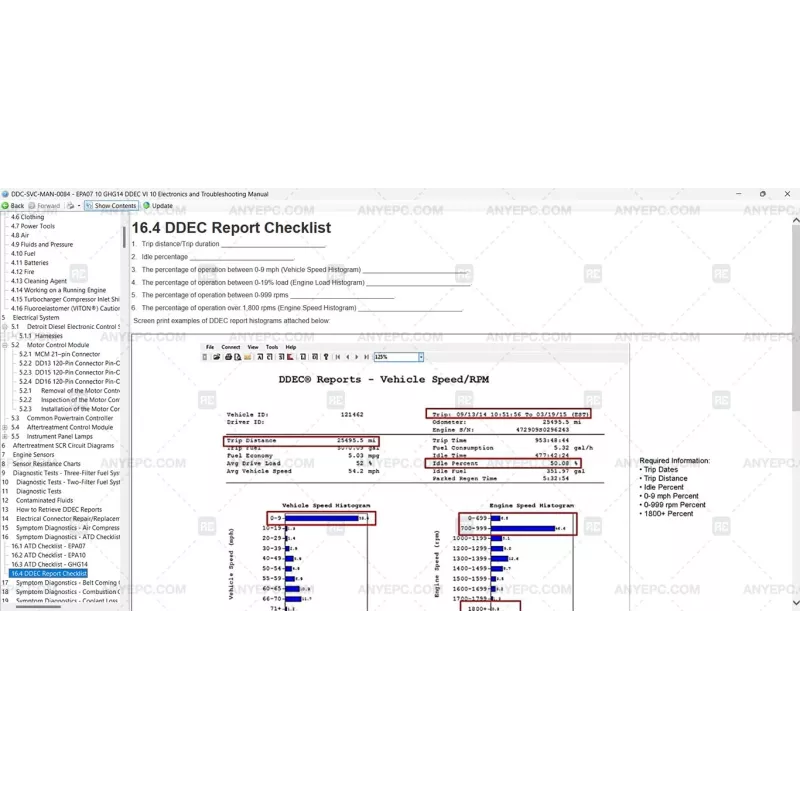 DETROIT DIESEL DIAGNOSTIC LINK MAX LEVEL WITH FLASH PANEL 8.13 SP3 [2021]