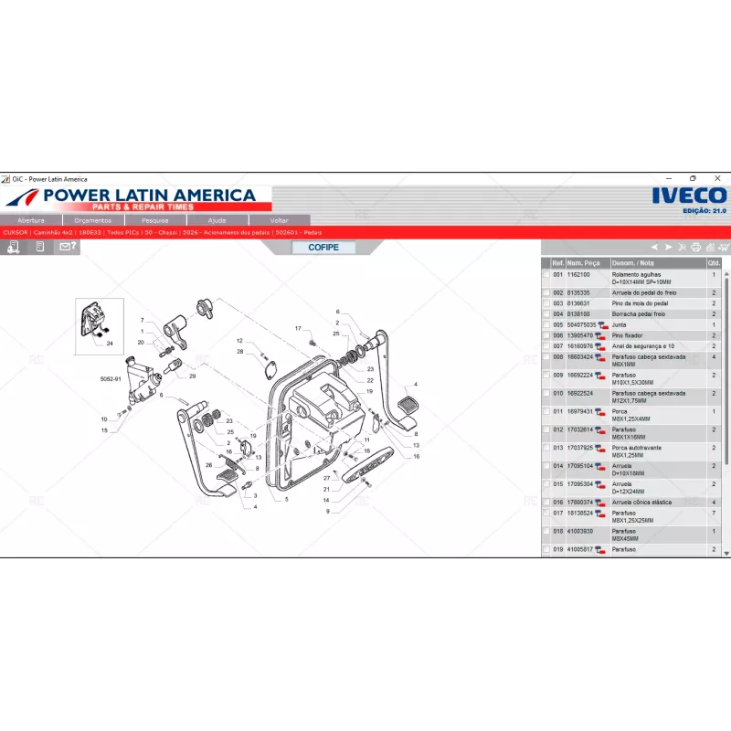 IVECO POWER LATIN AMERICA PARTS & REPAIR TIMES 2020.03