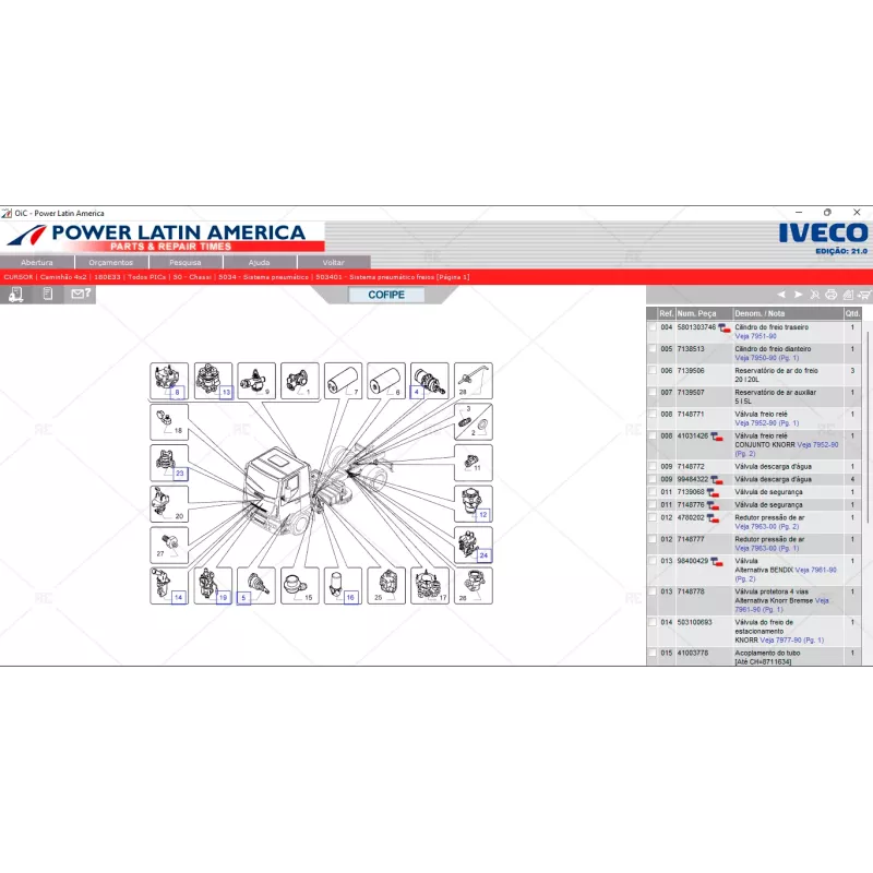 IVECO POWER LATIN AMERICA PARTS & REPAIR TIMES 2020.03