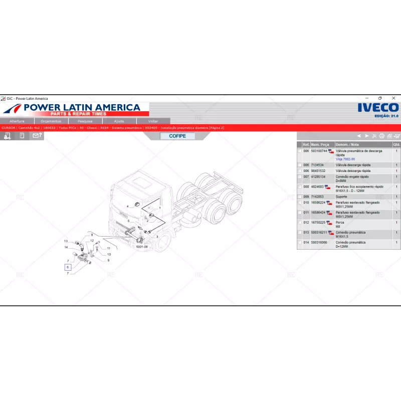 IVECO POWER LATIN AMERICA PARTS & REPAIR TIMES 2020.03