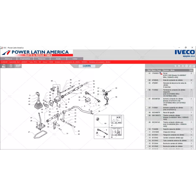 IVECO POWER LATIN AMERICA PARTS & REPAIR TIMES 2020.03