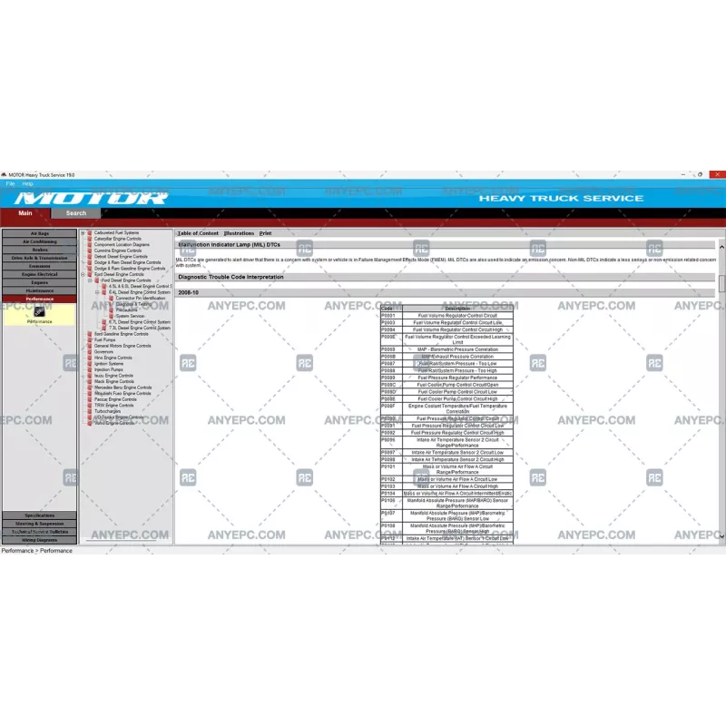 MOTOR HEAVY TRUCK 19 [2019]