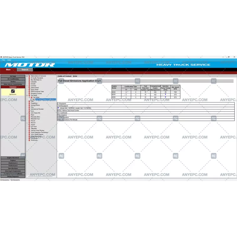 MOTOR HEAVY TRUCK 19 [2019]