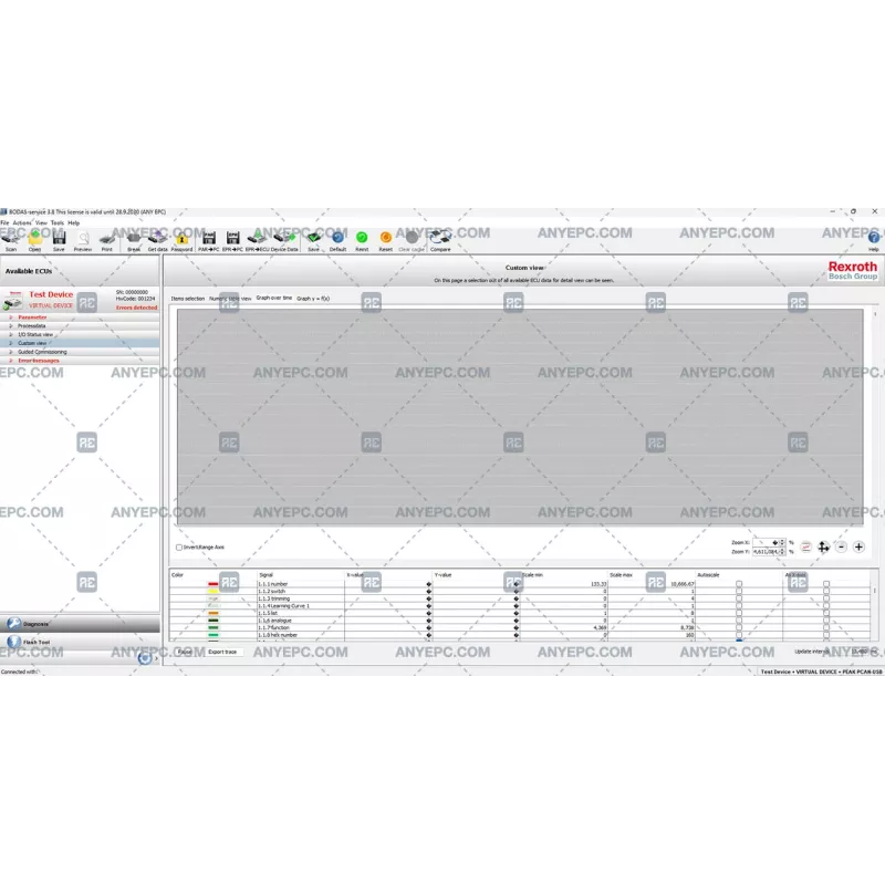 BODAS SERVICE 3.8 [2018.05]