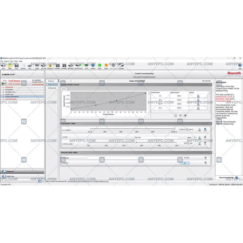 BODAS SERVICE 3.8 [2018.05]