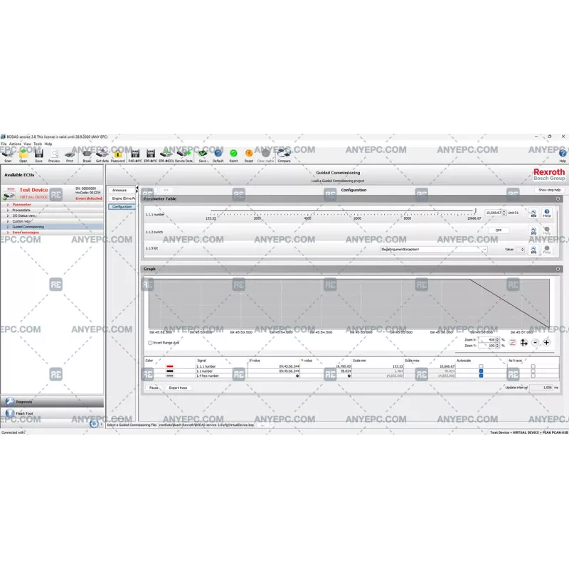 BODAS SERVICE 3.8 [2018.05]