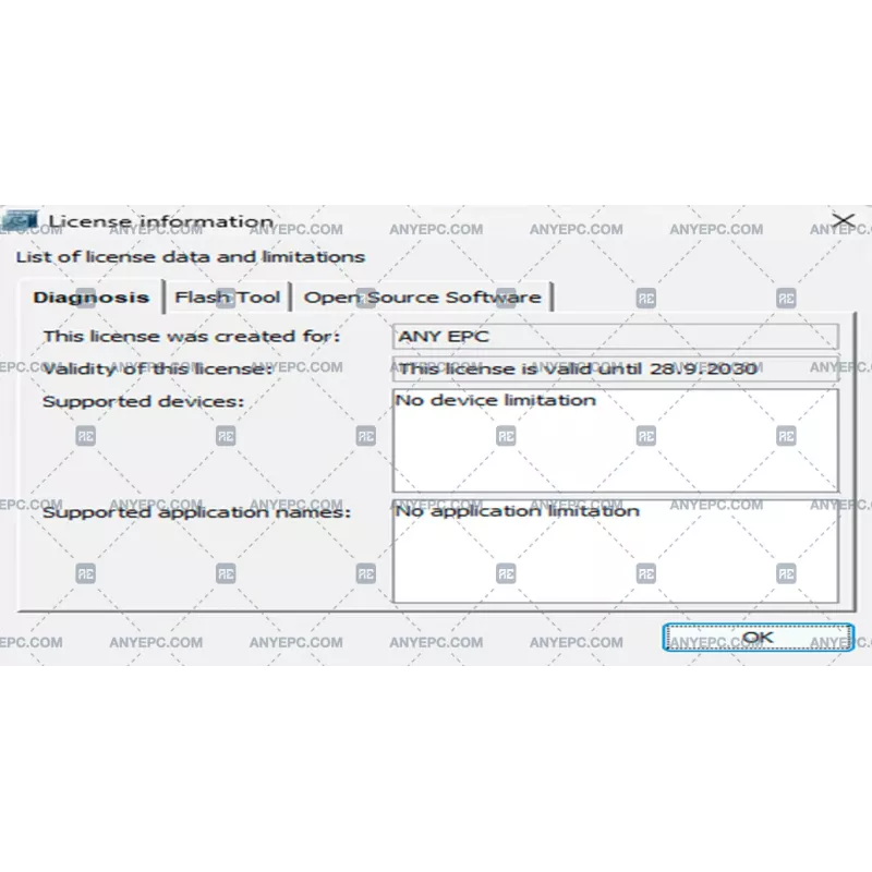 BODAS SERVICE 3.8 [2018.05]