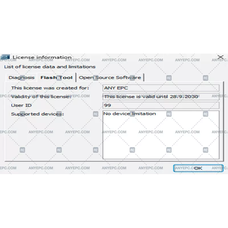 BODAS SERVICE 3.8 [2018.05]