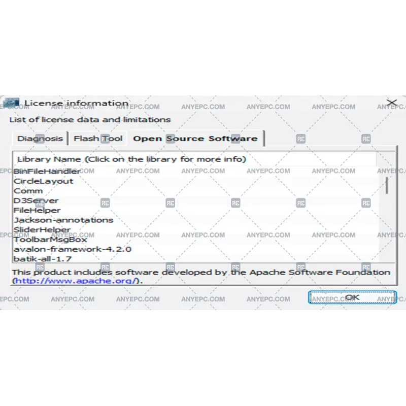 BODAS SERVICE 3.8 [2018.05]