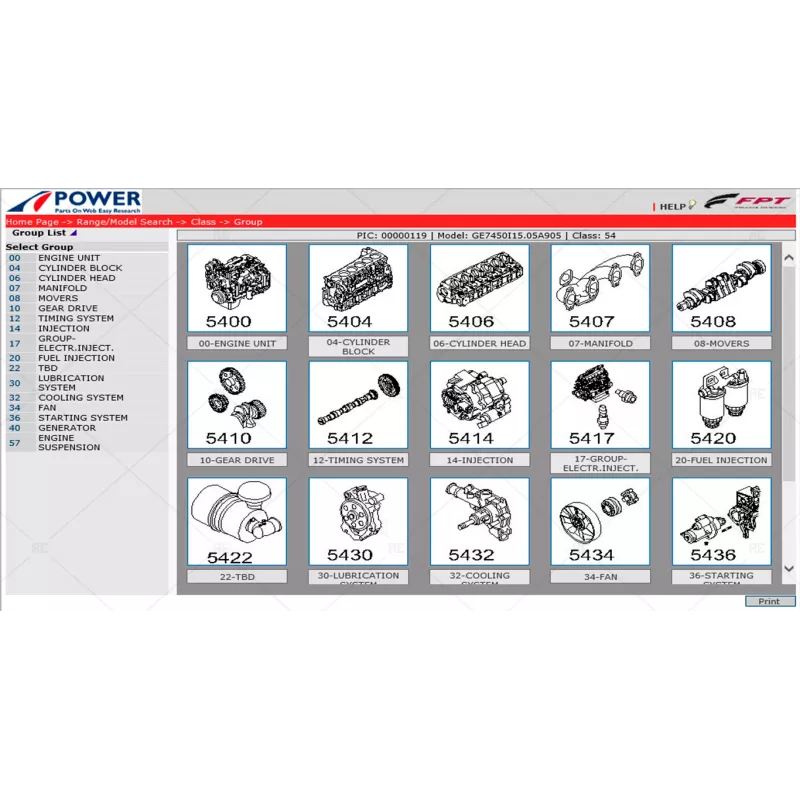 IVECO MOTORS FPT INDUSTRIAL EPC 2015.10
